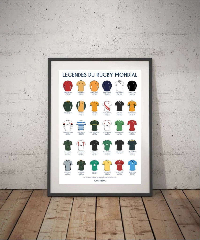 Affiche Légende du Rugby Mondial