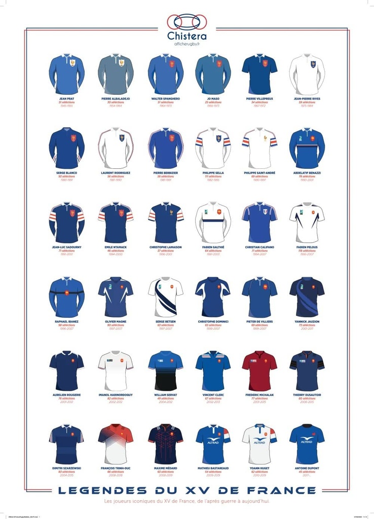 Légende XV de France 2023