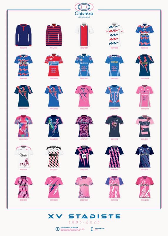 Affiche Maillots Stade Français